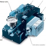 MAC proportional pressure control PQE and pressure control system Proportional Multi-Pressure Pak